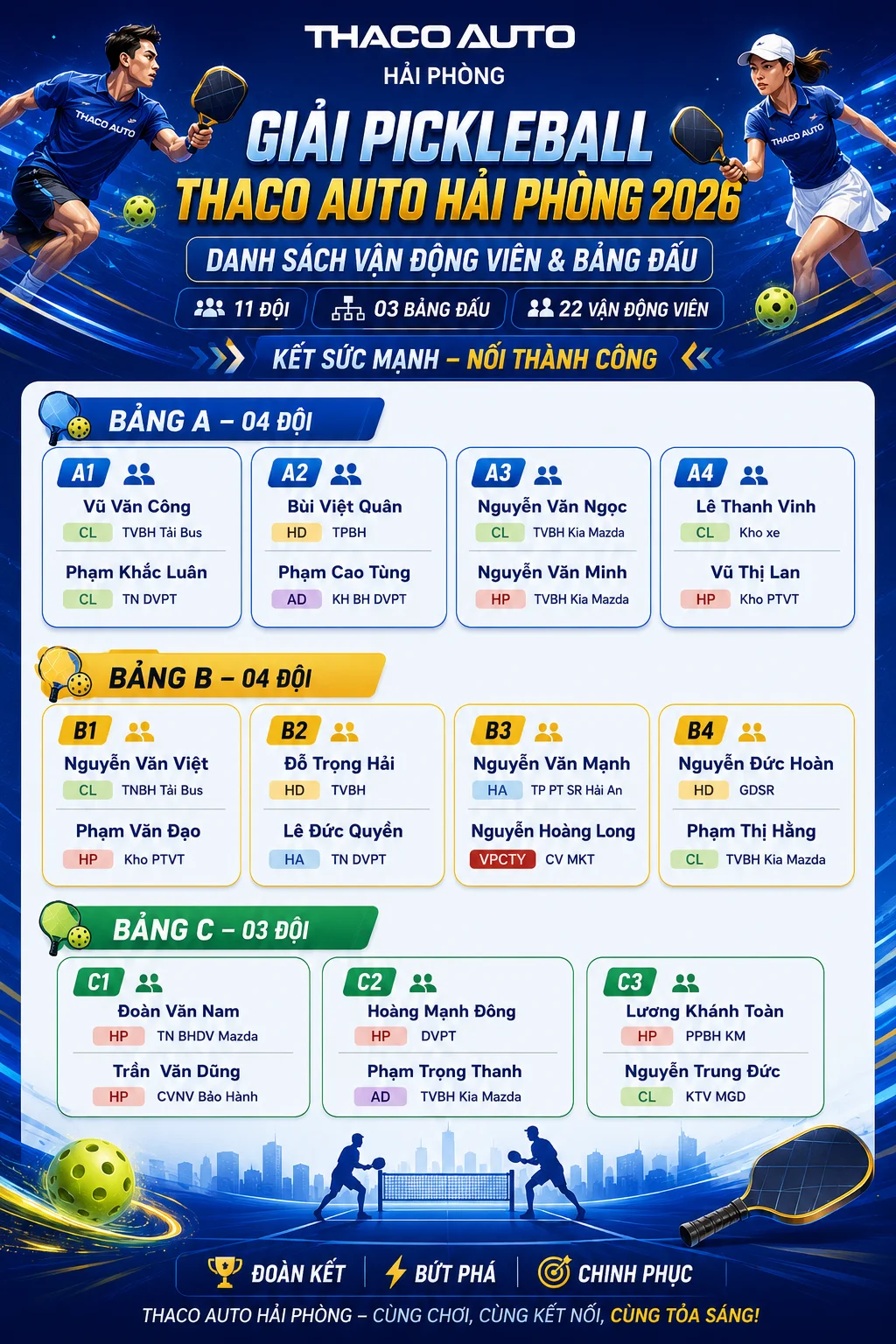 giai-pick-thong-bao.webp
